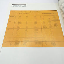 Load image into Gallery viewer, Upholstering &amp; Recovering Ortho Books Softcover DIY Upholstery Guide Vtg 1970s